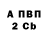 Амфетамин 98% Kadzuto Rick